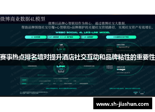 赛事热点排名墙对提升酒店社交互动和品牌粘性的重要性