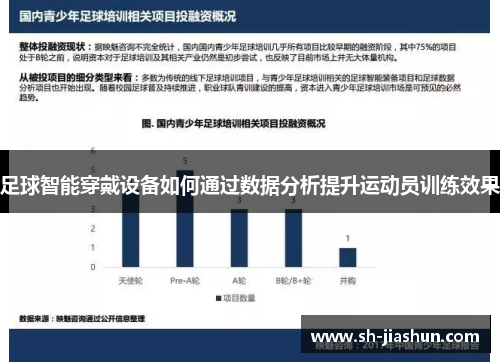足球智能穿戴设备如何通过数据分析提升运动员训练效果