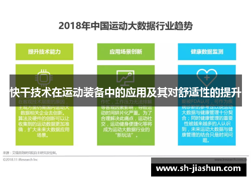 快干技术在运动装备中的应用及其对舒适性的提升