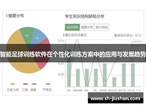 智能足球训练软件在个性化训练方案中的应用与发展趋势